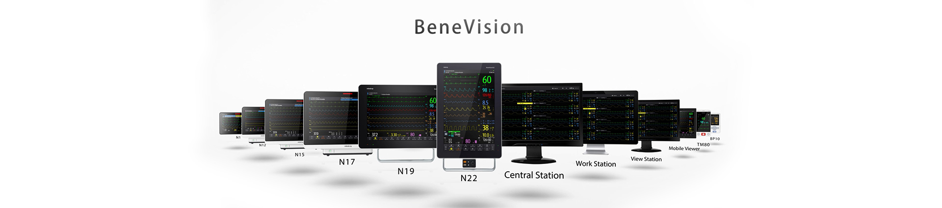 Monitori vitalnih funkcija